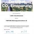 Zertifikat 2018 CO₂ – Einsparung durch Versorgung mit Vattenfall Fernwärme